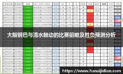 k1体育